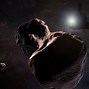 Image result for Planets in Order with Kuiper Belt and Oort Cloud