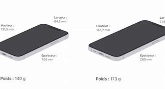 Image result for iPhone 5 Dimensions Cm