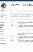Image result for Update Your Resume
