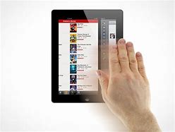 Image result for Apple iPad Gestures