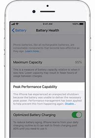 Image result for iPhone XS Max Battery Capacity