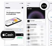 Image result for Apple Money