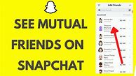 Image result for iPhone Snapchat Friends