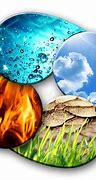 Image result for Elements in Nature