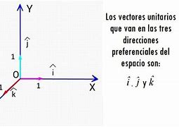 Image result for Sistema Unitario