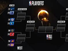 Image result for NBA Playoff Finals 2010