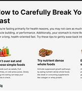 Image result for Breaking a Fast
