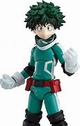 Image result for My Hero Academia Figma