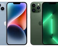 Image result for Different iPhone 678 Models Plus