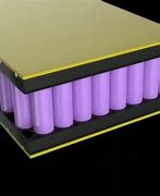 Image result for Rivian Battery Pack