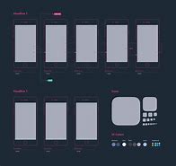 Image result for iPhone 6 Features Diagram