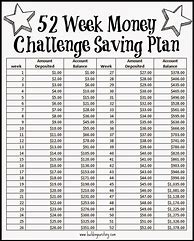 Image result for Savings Plan Sheet