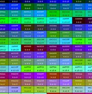 Image result for Text Color for Blue Background