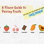 Image result for Flavor Combination Chart