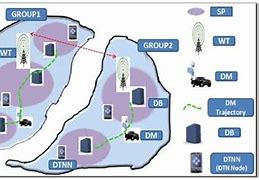 Image result for Wi-Fi Tower Map