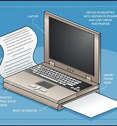 Image result for Laptop with a Printer Built In