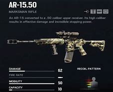 Image result for Rainbow Six Siege Weapons of Maverick