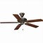 Image result for Industrial Style Ceiling Fan