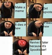 Image result for Back From the Dead Meme