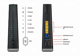 Image result for ZyXEL Modem Network Cables