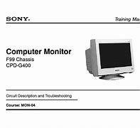 Image result for Sony F 99