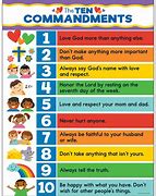 Image result for Moses Ten Commandments Tablet