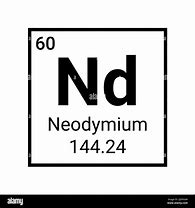 Image result for Neodymium Element