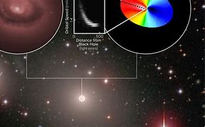 Image result for Black Hole Sphere