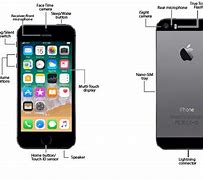 Image result for iPhone 5S Parts Chart