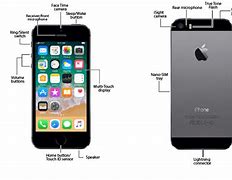 Image result for iphone 11 se button layout