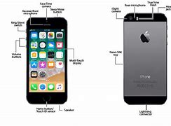 Image result for iPhone SE Gen 3 vs iPhone 13