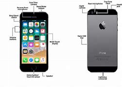 Image result for Schematic iPhone 5C