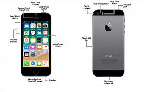 Image result for iPhone 5 Prats