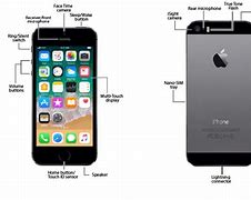 Image result for iPhone SE 2 Black Thin Box