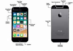 Image result for Apple iPhone 5S Mic