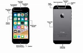 Image result for Apple iPhone 5 Diagram