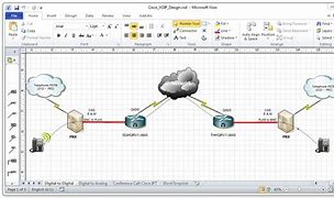 Image result for Cisco Phone Diagram