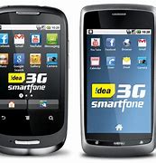 Image result for 3G Devices