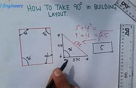 Image result for 90 Degree Right Angle Building