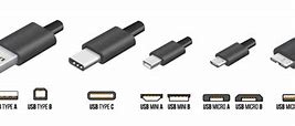 Image result for Kinds of USB