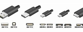Image result for Different USB Cables