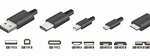 Image result for Mini USB Connector Types
