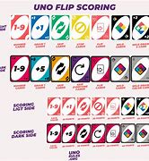 Image result for Uno Flip Game