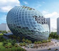 Image result for How to Build Futuristichub