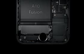 Image result for A10 Fusion Chip Speed