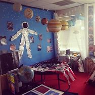 Image result for Space-Themed Retrospective