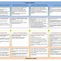 Image result for RoadMap Template Free Download