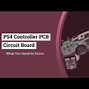 Image result for PS4 Controller Connect