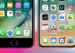 Image result for Best Non iPhone Phones with Physical Home Button