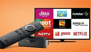 Image result for Amazon Fire Stick Device Code